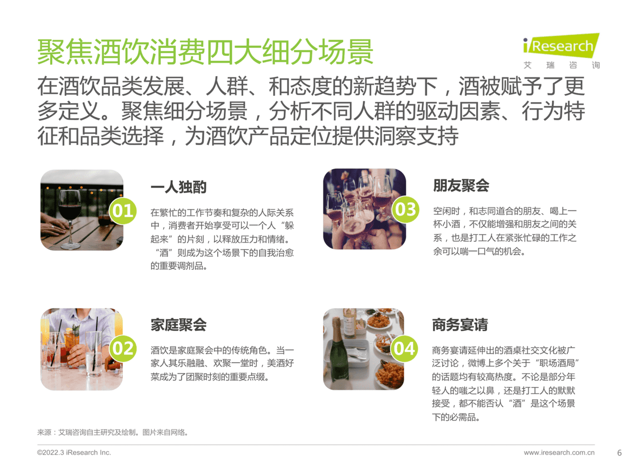 食品饮料行业：酒精饮料用户洞察报告-场景篇(图6)