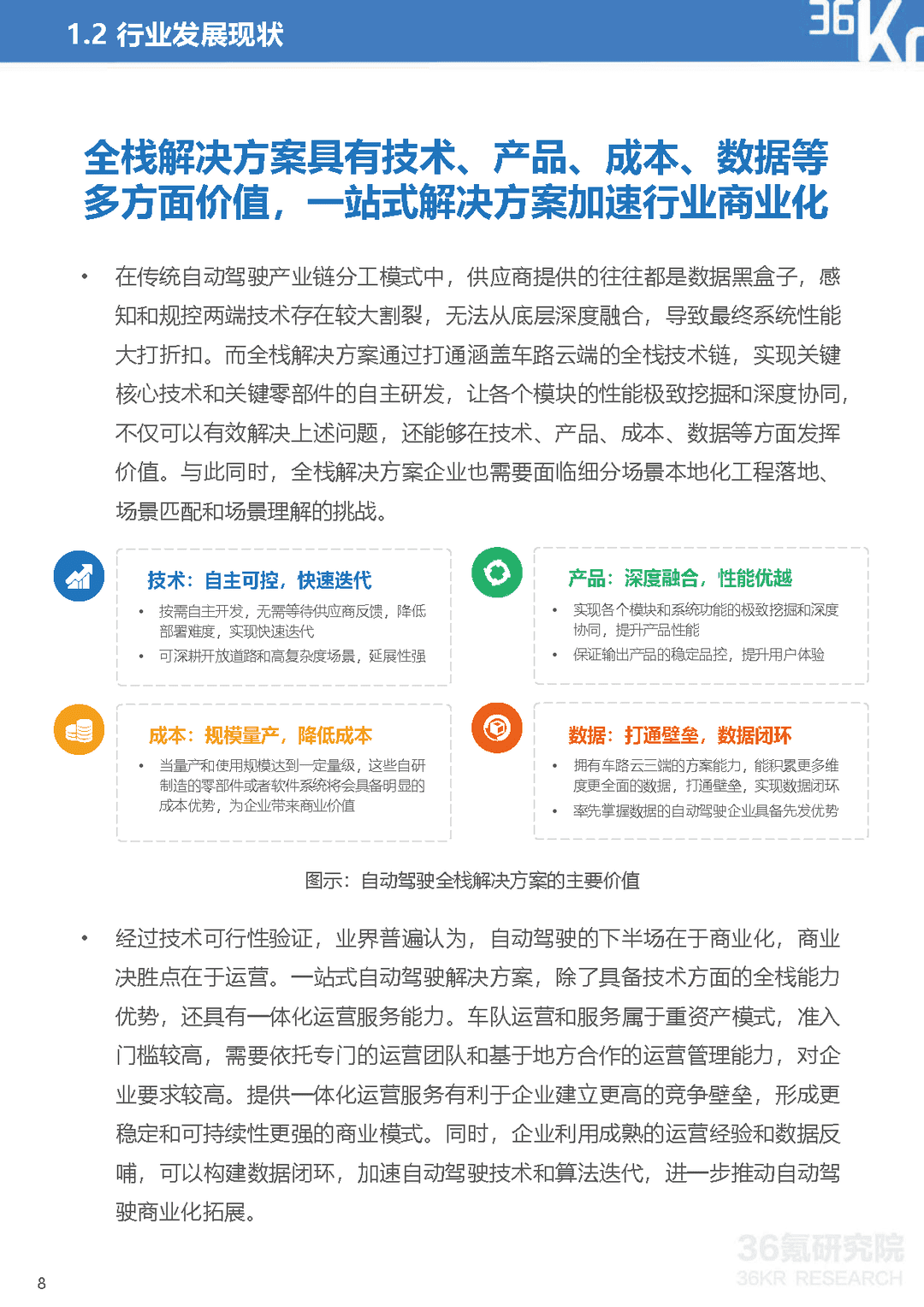 2021-2022年中国自动驾驶行业研究报告：一站式解决方案，加速自动驾驶商业化(图9)