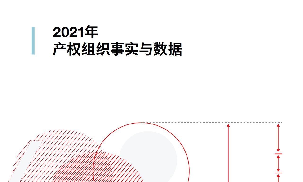 2021年产权组织事实与数据(中英)-世界知识产权组织
