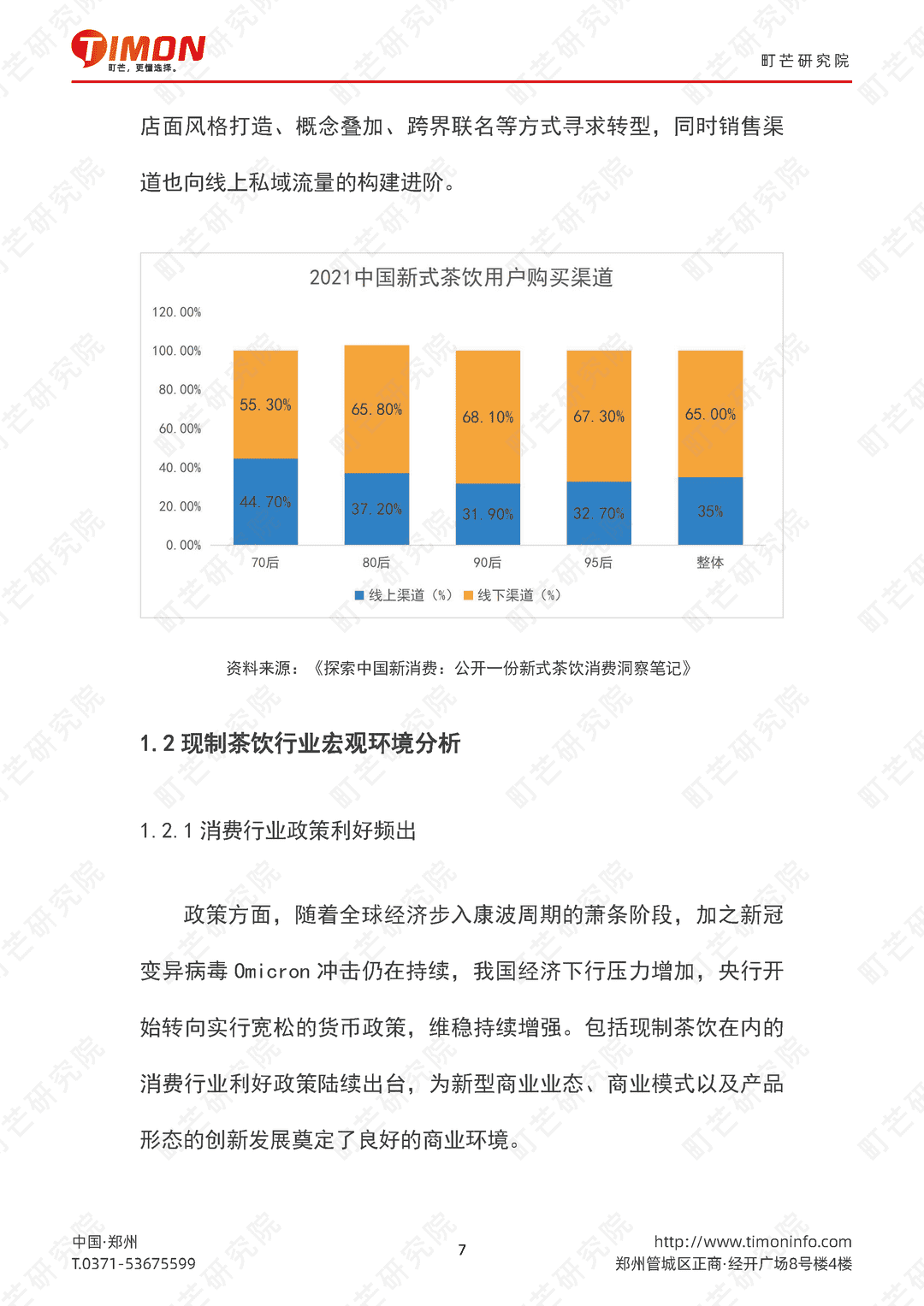 2022现制茶饮行业研究报告(图7)
