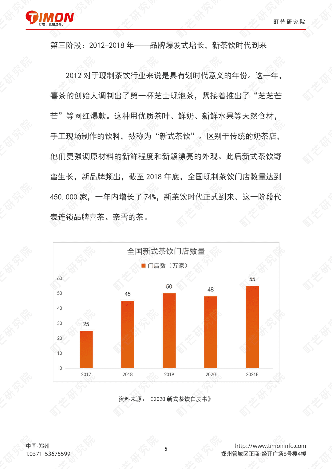 2022现制茶饮行业研究报告(图5)