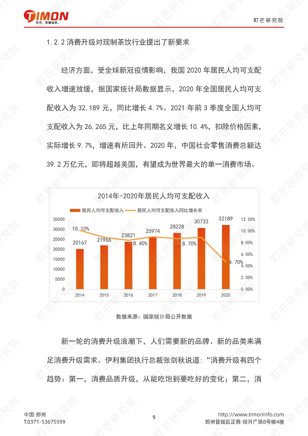 2022现制茶饮行业研究报告(图9)