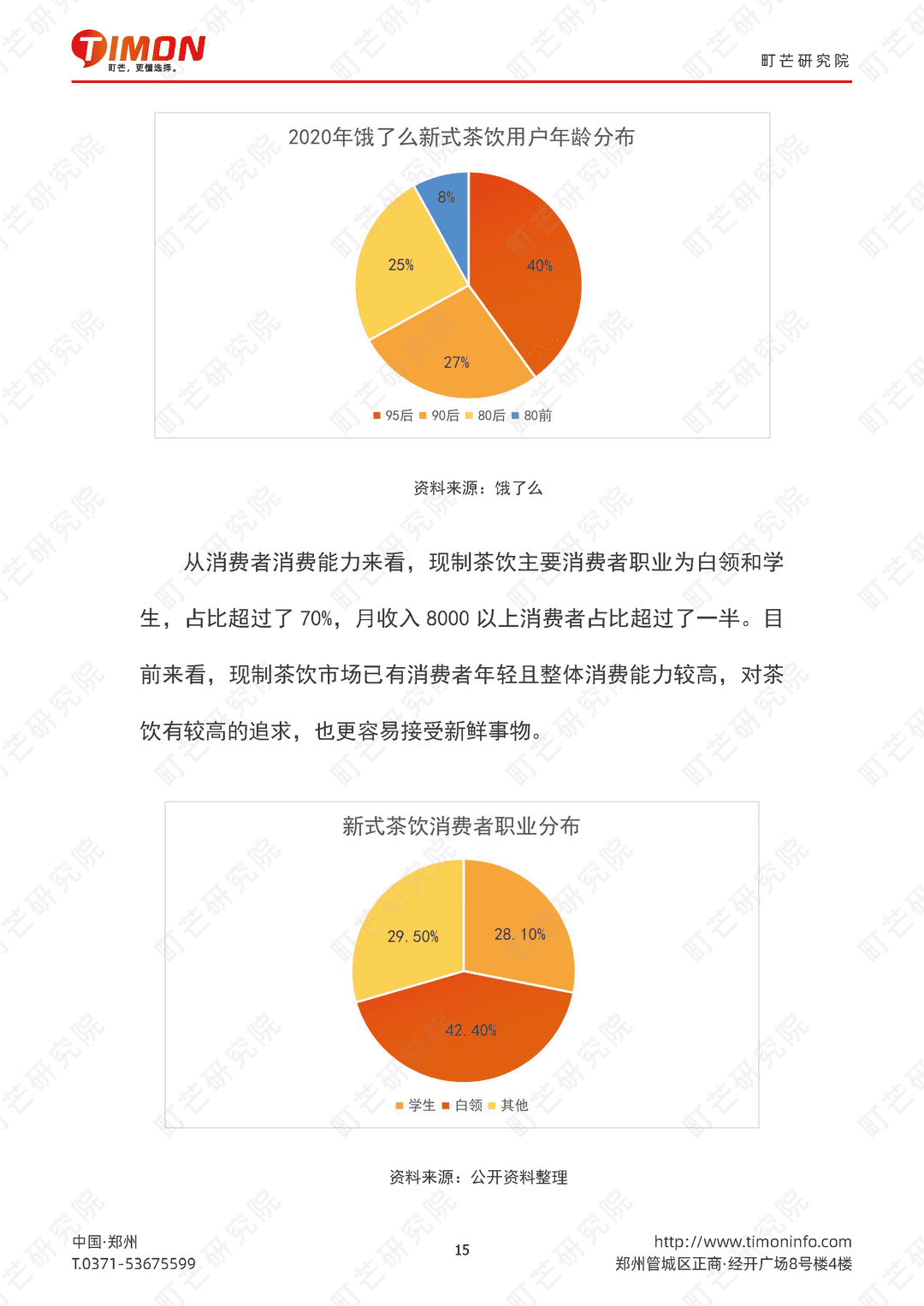 2022现制茶饮行业研究报告(图15)