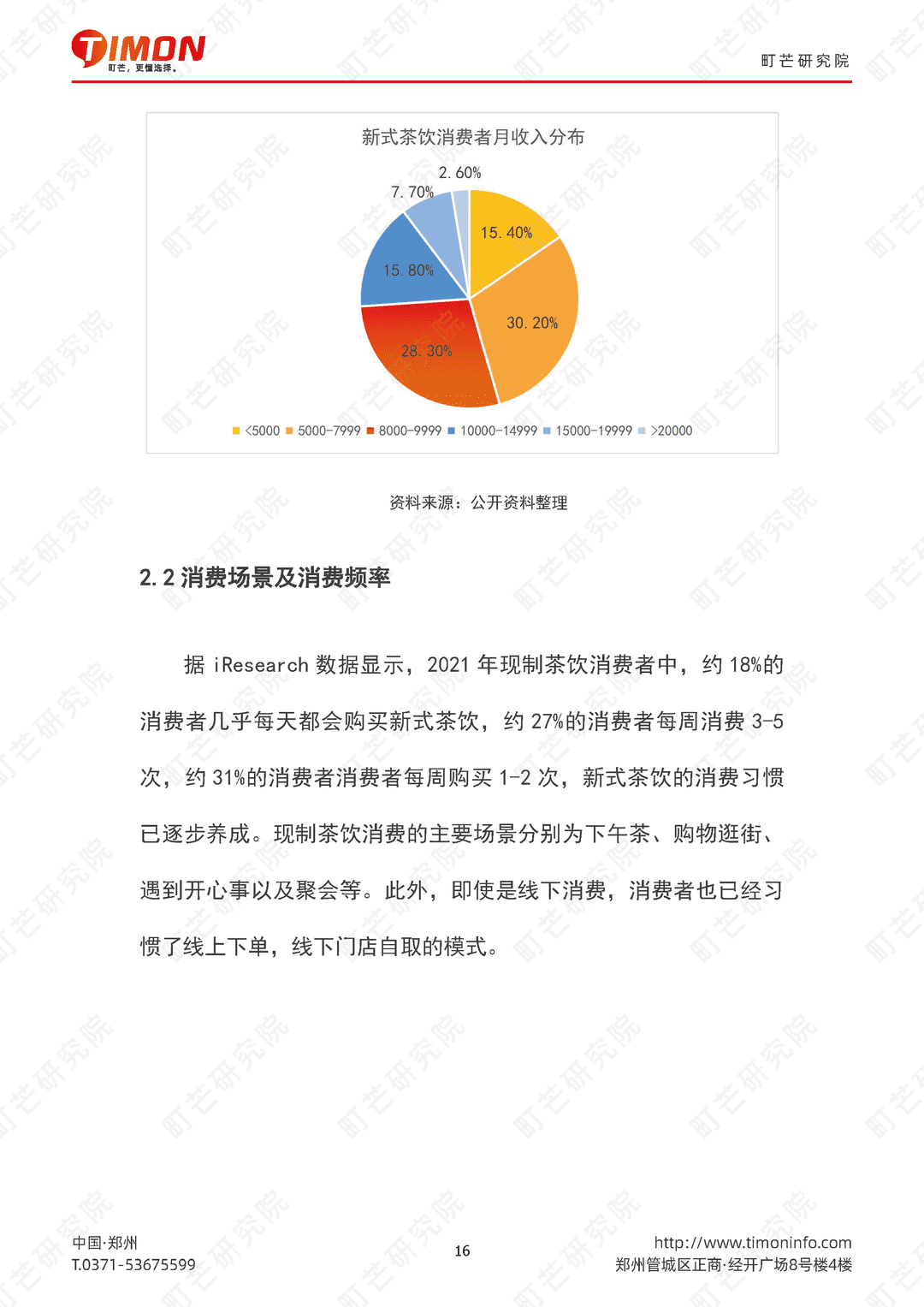 2022现制茶饮行业研究报告(图16)