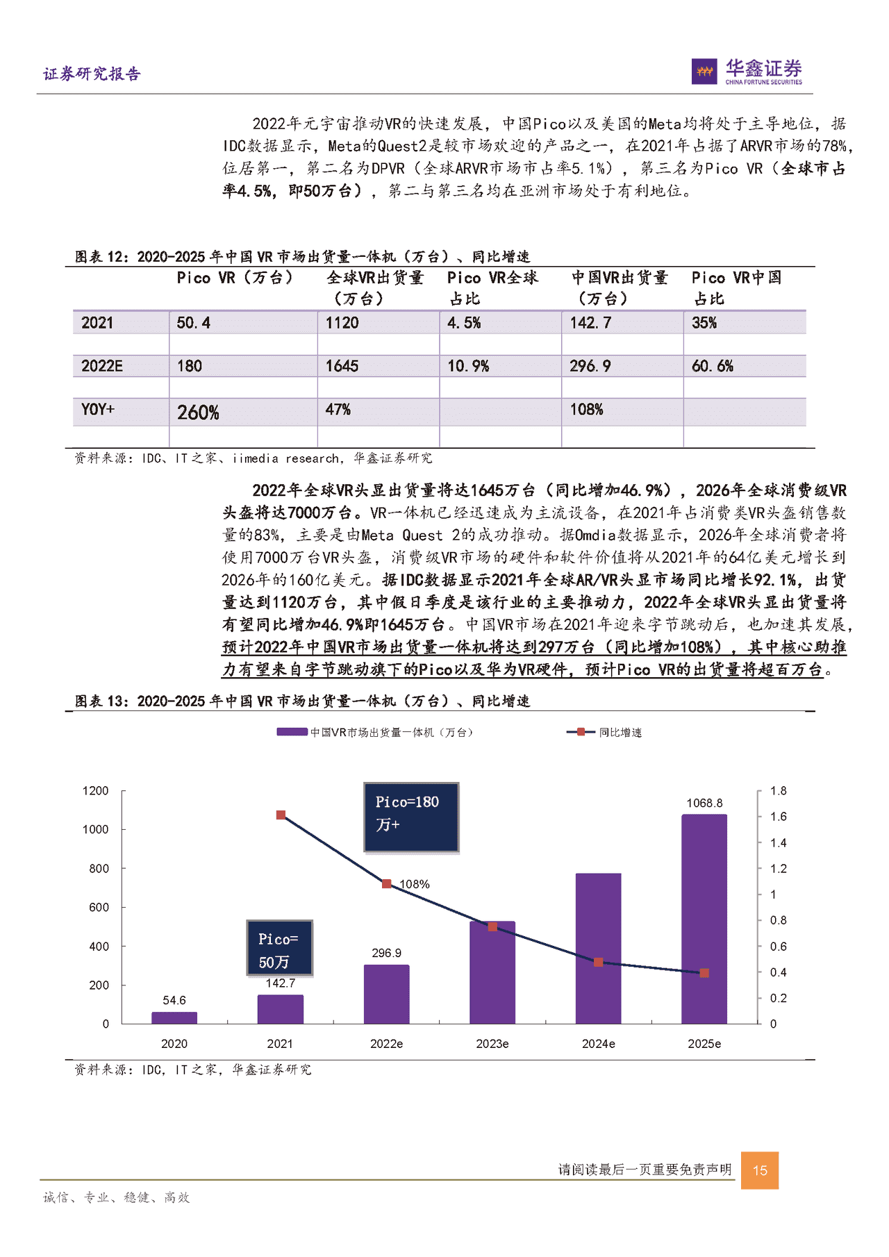 互联网传媒行业：元宇宙是昙花一现吗？(图15)