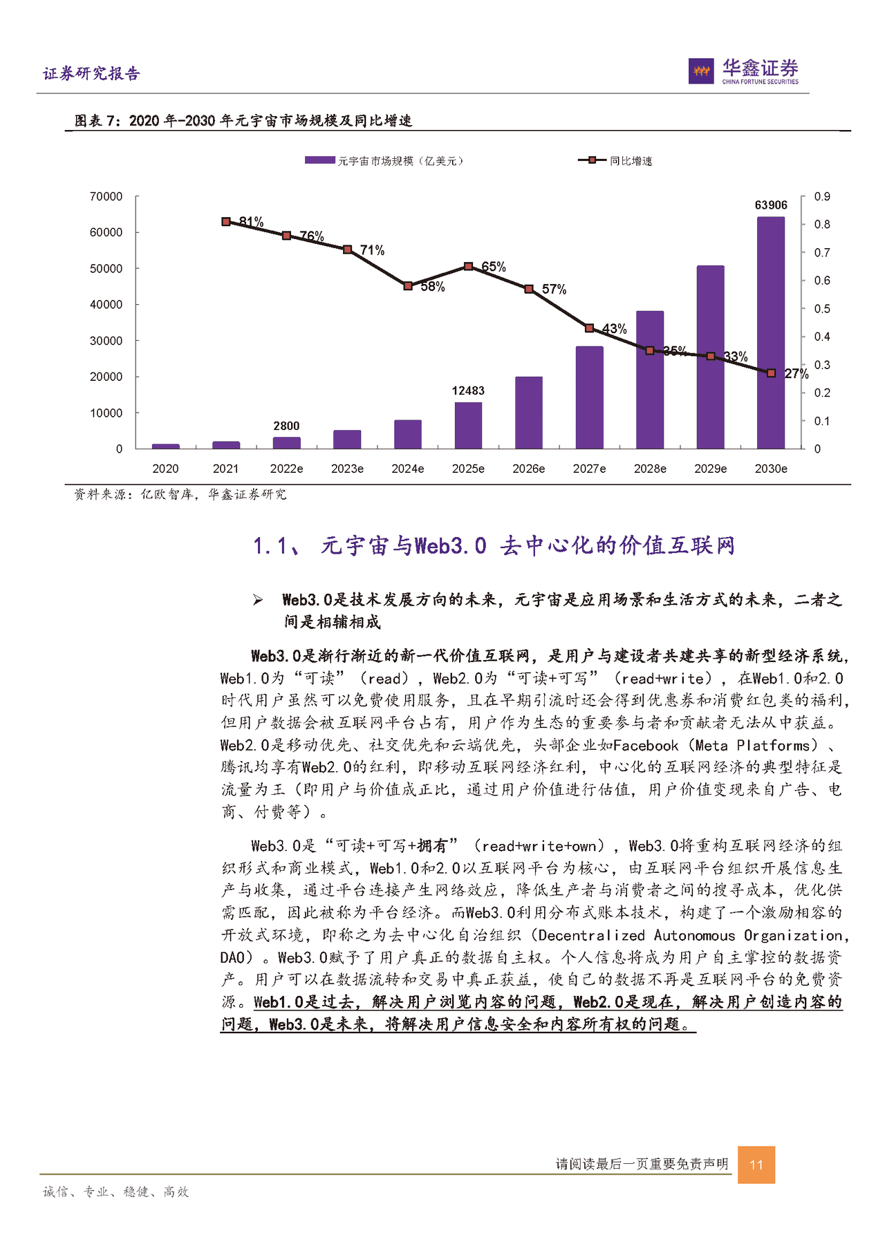 互联网传媒行业：元宇宙是昙花一现吗？(图11)