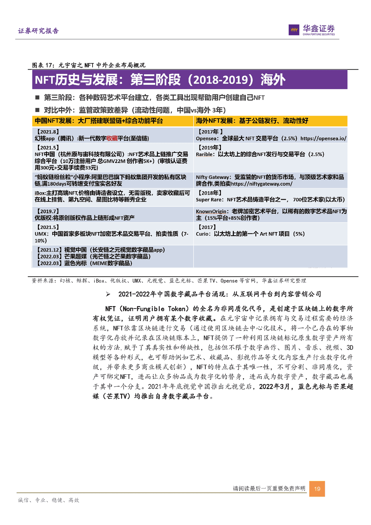 互联网传媒行业：元宇宙是昙花一现吗？(图19)