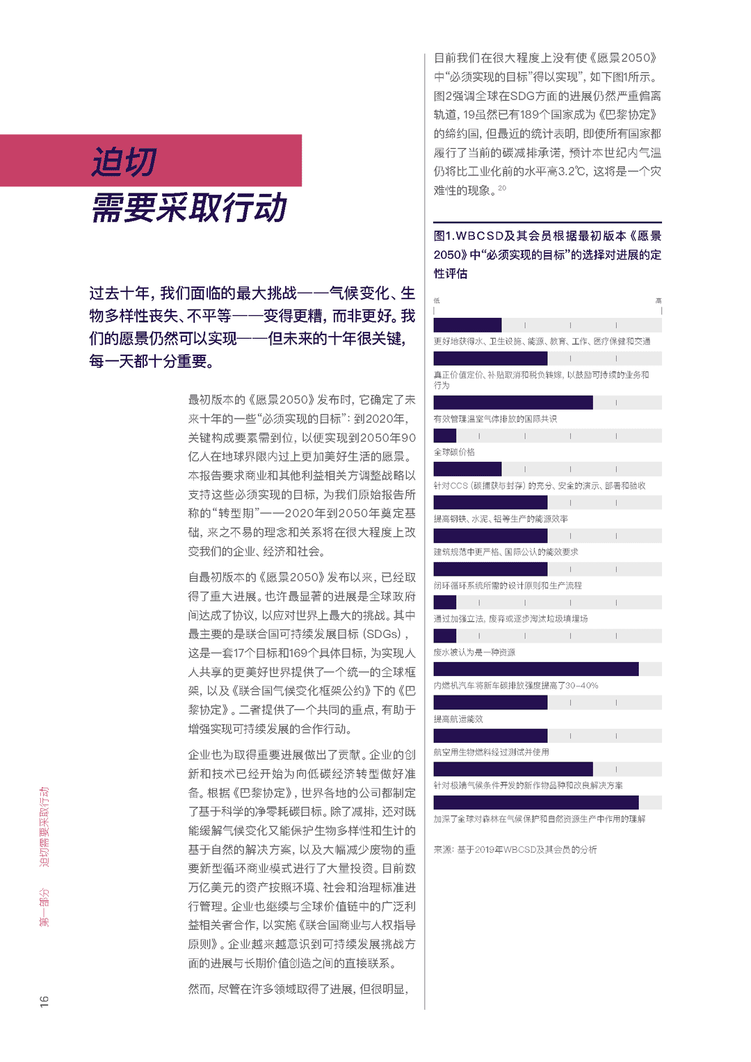 能源、交通、材料、金融、医疗、食品(通往愿景2050的转型路径)(图18)