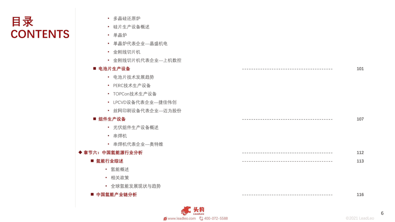碳中和产业：10个细分投资赛道深度分析（168页系统解读）(图6)