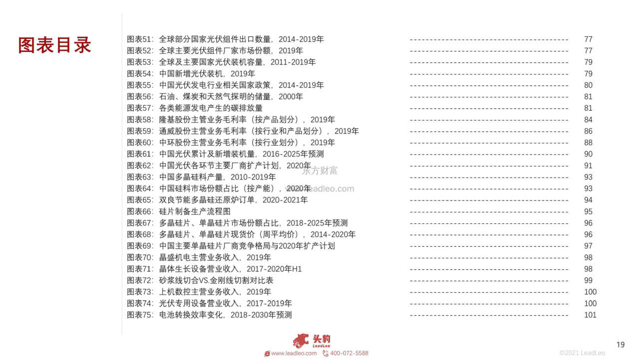 碳中和产业：10个细分投资赛道深度分析（168页系统解读）(图19)