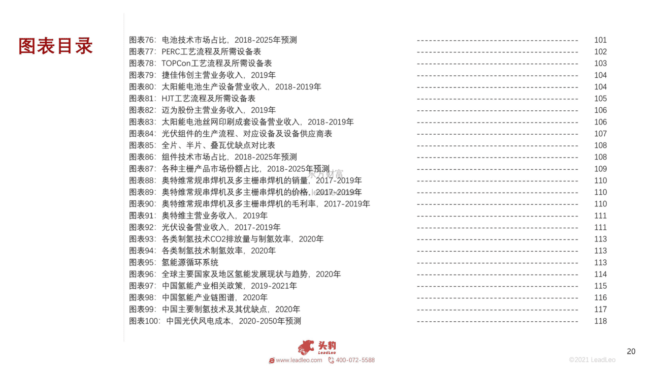 碳中和产业：10个细分投资赛道深度分析（168页系统解读）(图20)