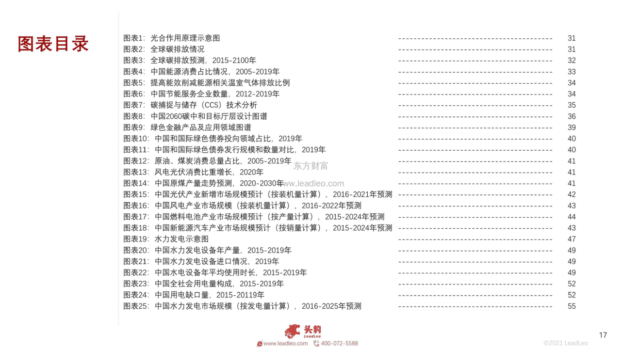 碳中和产业：10个细分投资赛道深度分析（168页系统解读）(图17)