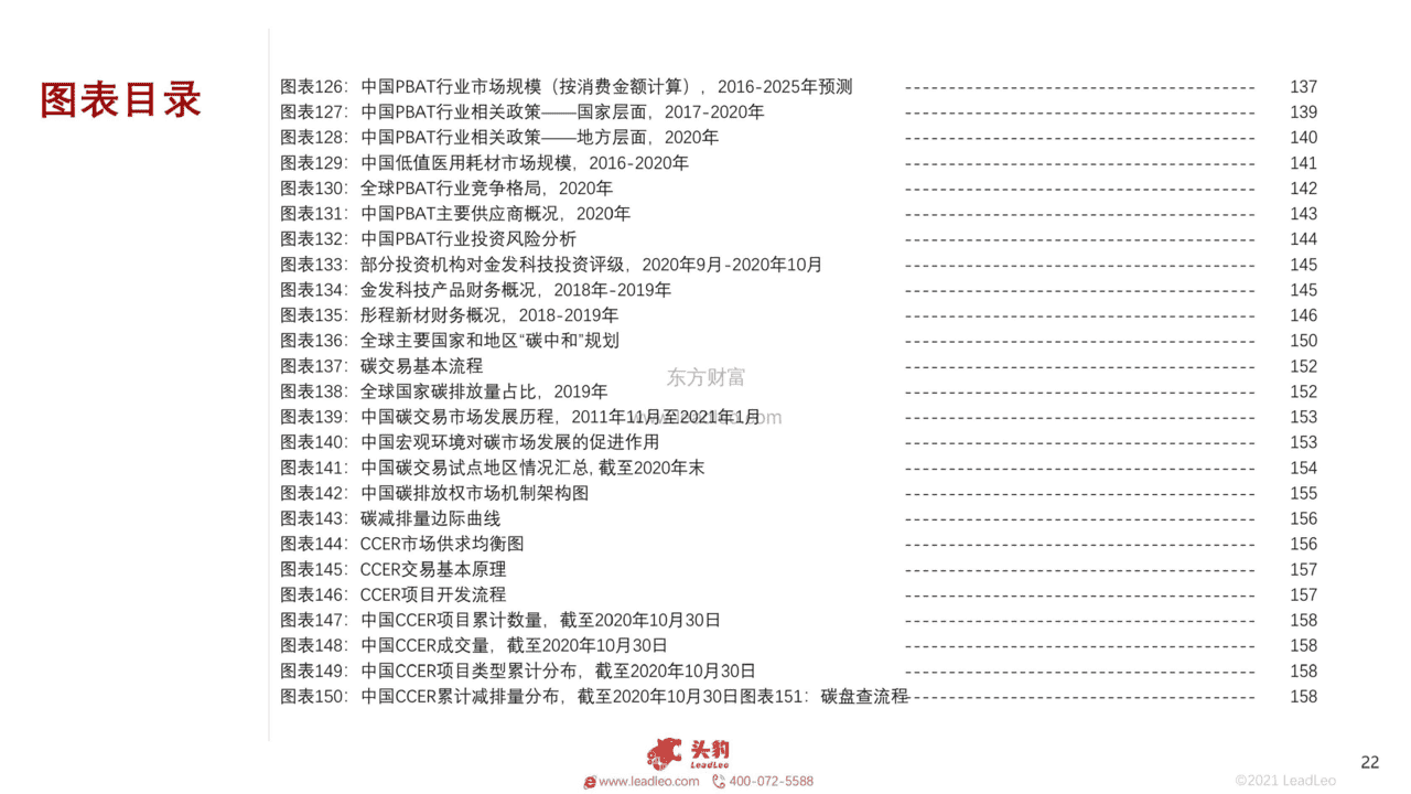 碳中和产业：10个细分投资赛道深度分析（168页系统解读）(图22)
