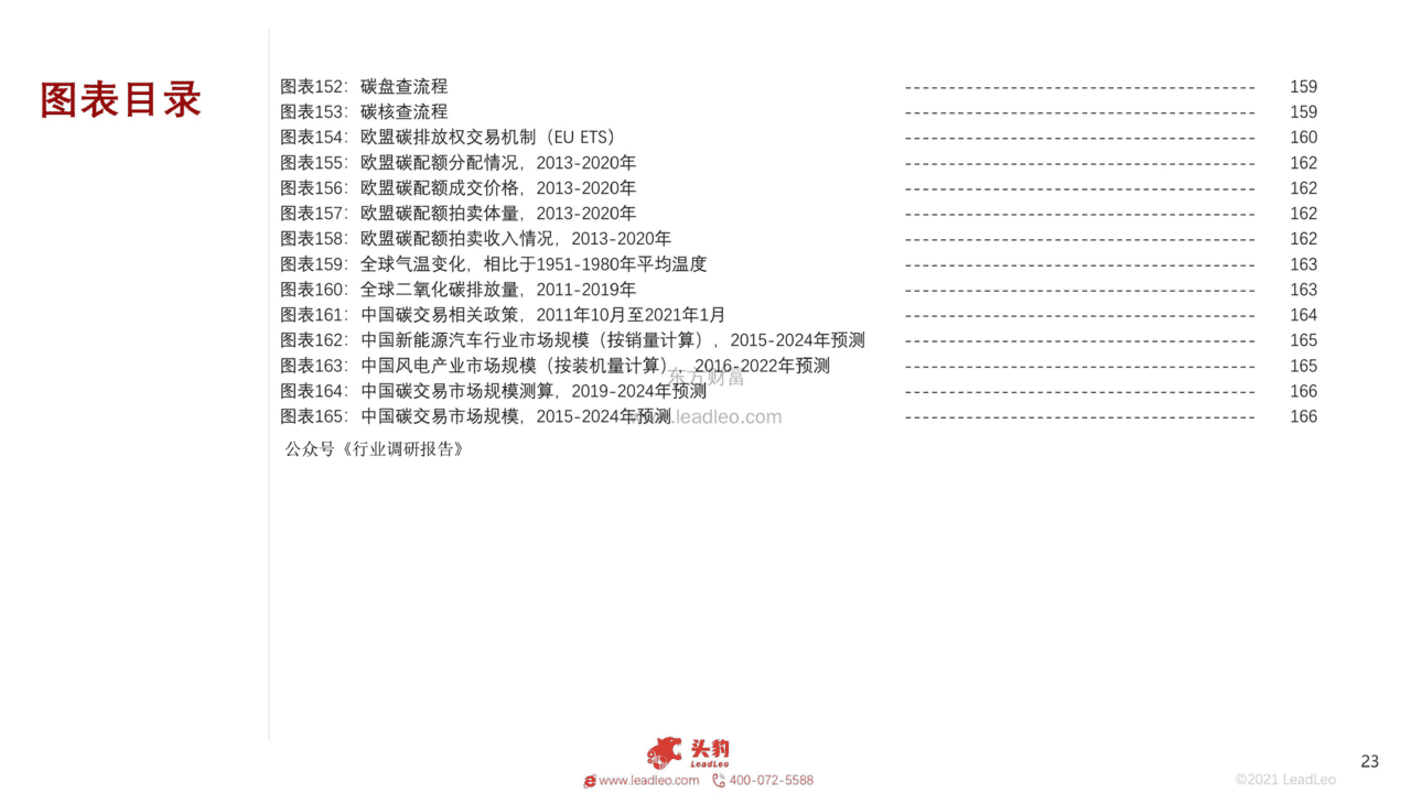 碳中和产业：10个细分投资赛道深度分析（168页系统解读）(图23)