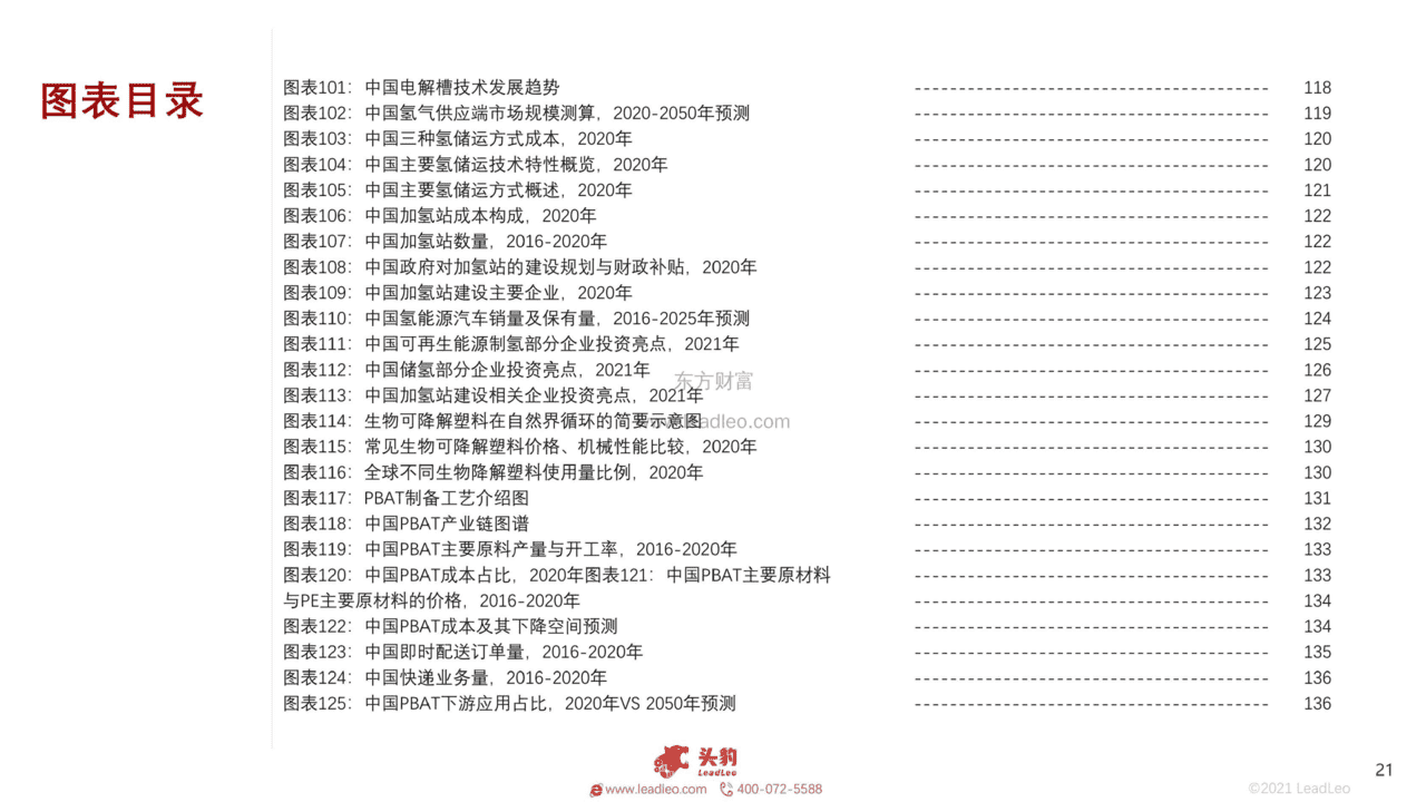 碳中和产业：10个细分投资赛道深度分析（168页系统解读）(图21)