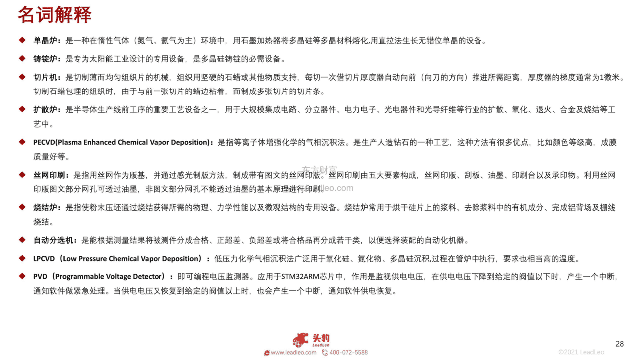 碳中和产业：10个细分投资赛道深度分析（168页系统解读）(图28)