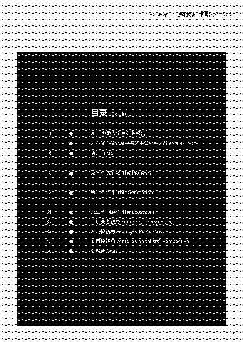 2021中国大学生创业报告(图4)