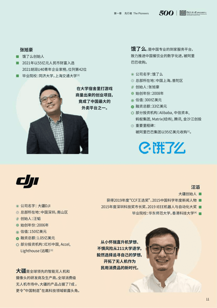 2021中国大学生创业报告(图11)