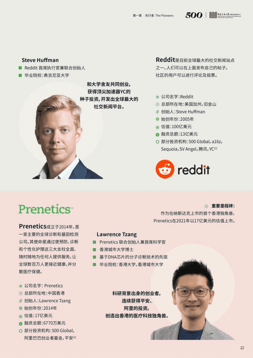 2021中国大学生创业报告(图12)