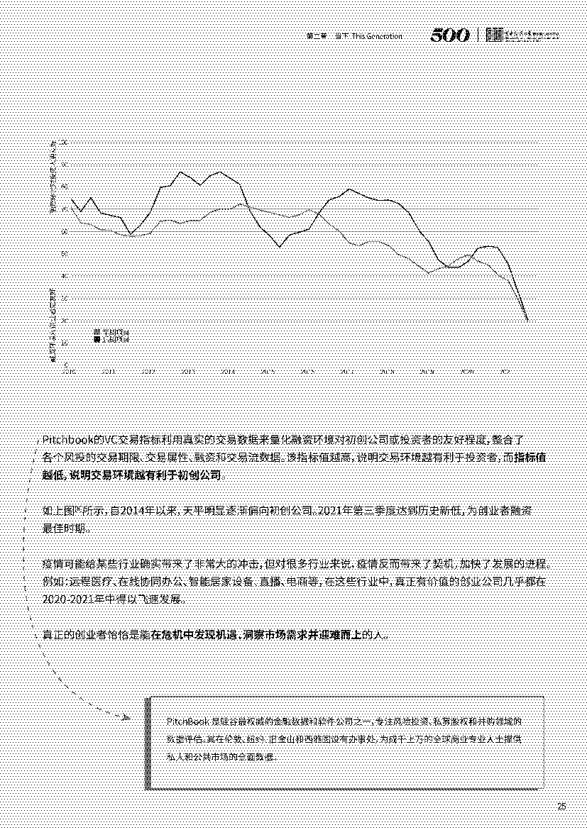2021中国大学生创业报告(图25)