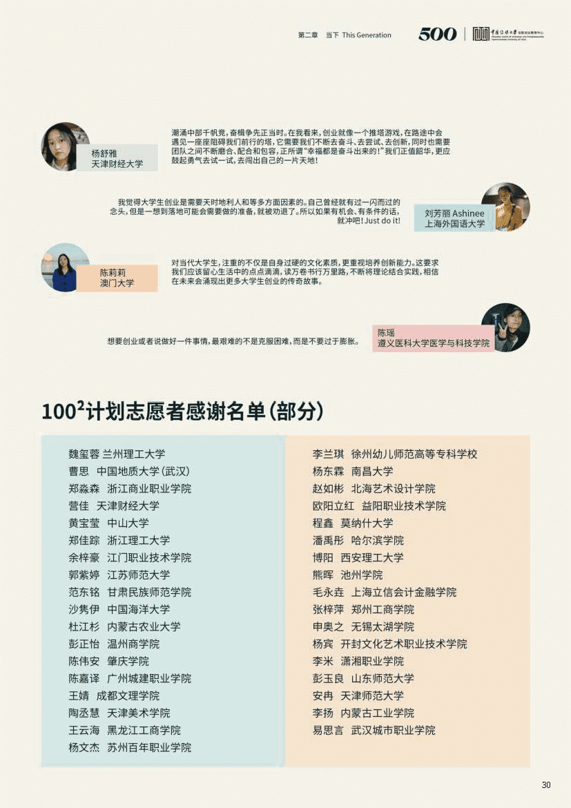 2021中国大学生创业报告(图30)