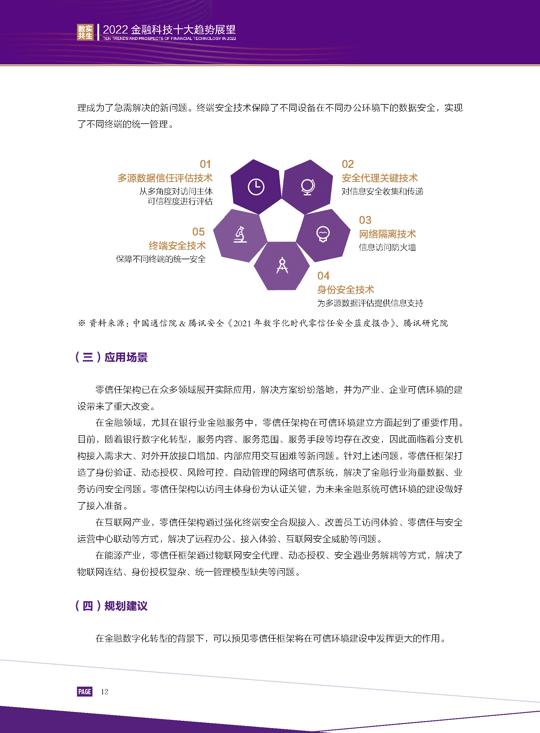 2022金融科技行业十大趋势展望：数实共生(图14)