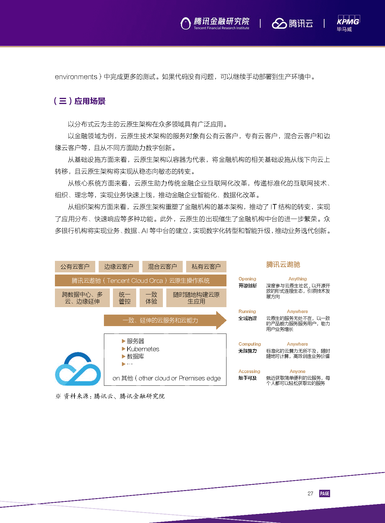 2022金融科技行业十大趋势展望：数实共生(图29)