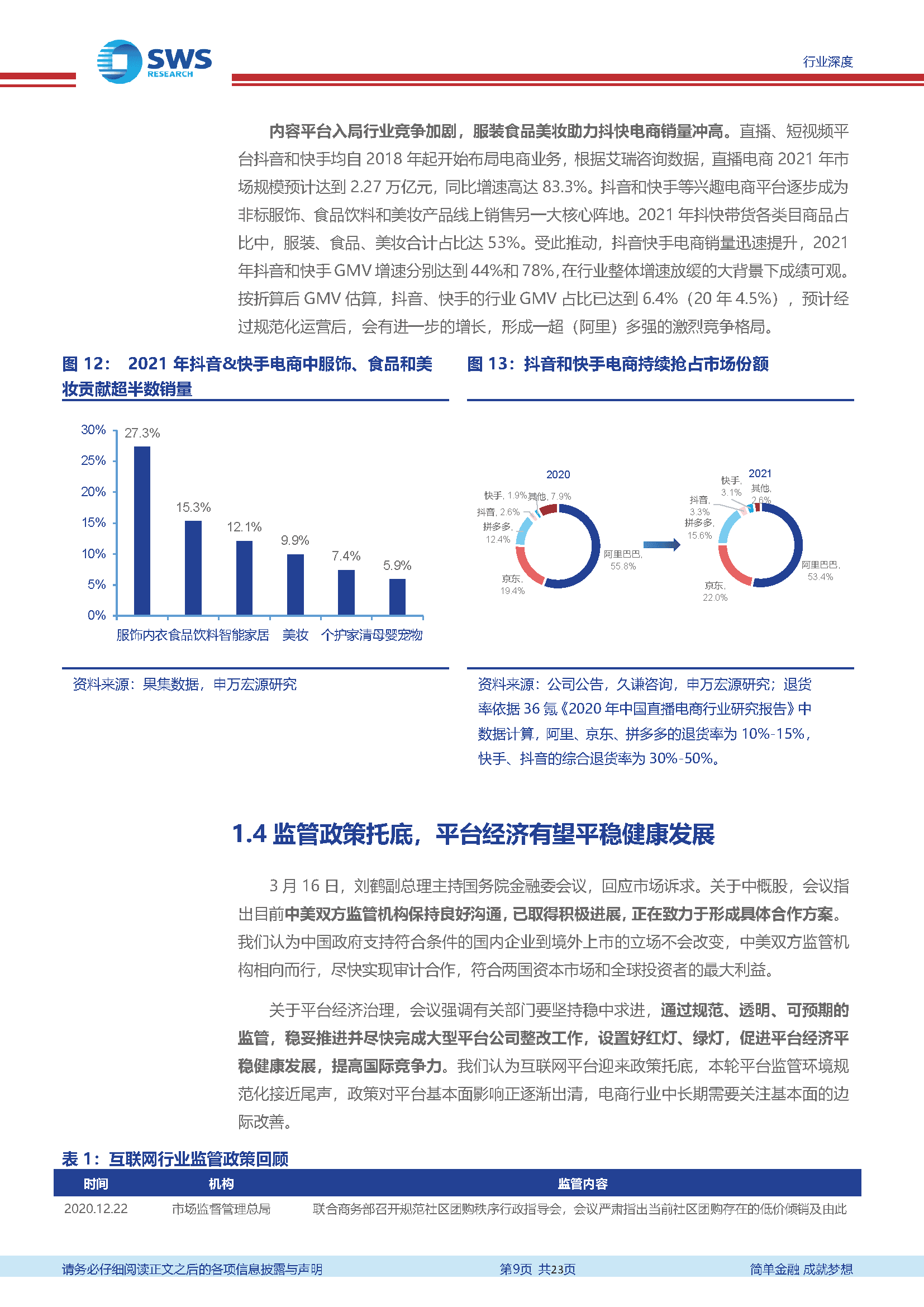 商贸零售行业2021Q4互联网电商业绩总结：效率至上，高质量增长(图9)