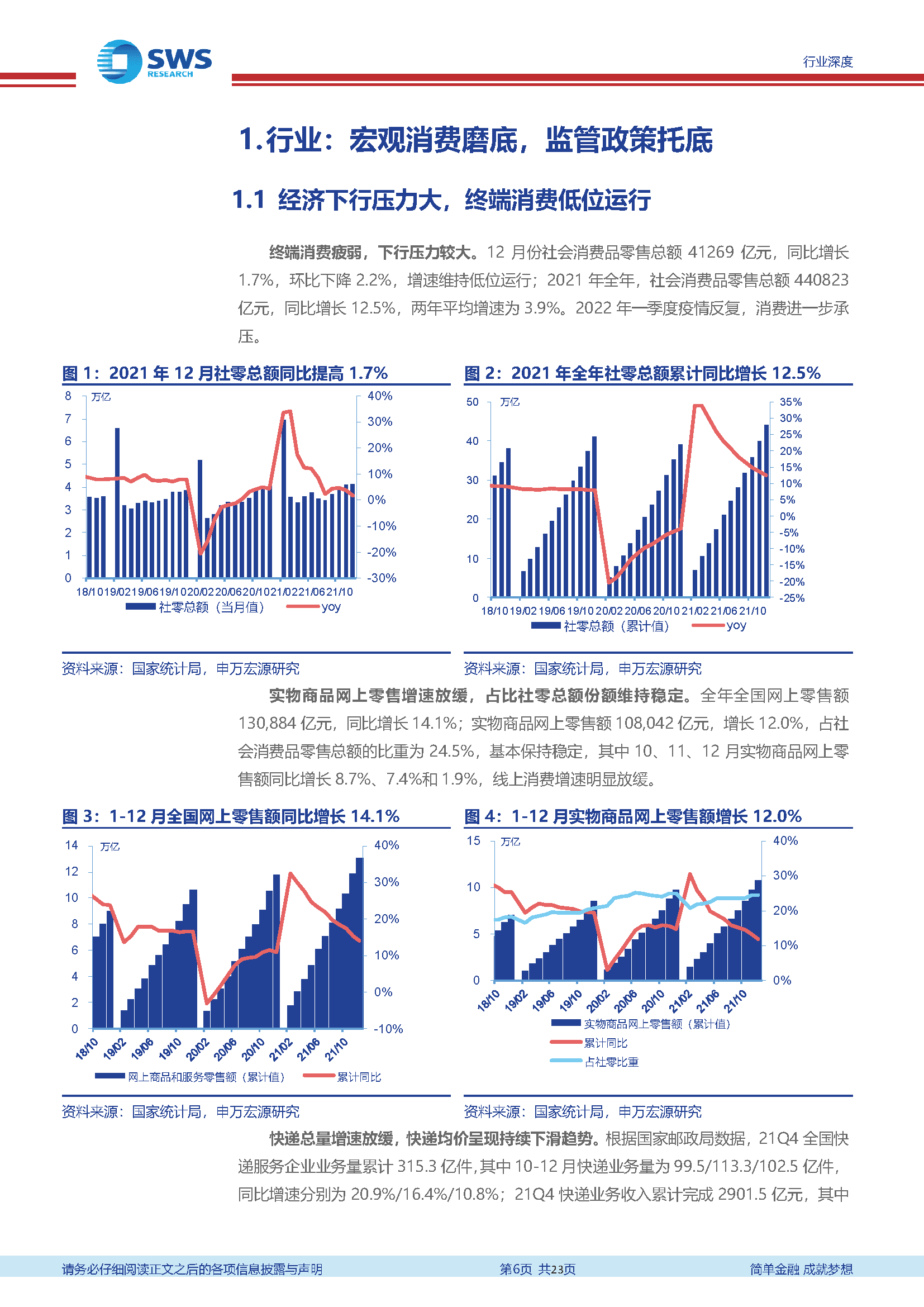 商贸零售行业2021Q4互联网电商业绩总结：效率至上，高质量增长(图1)