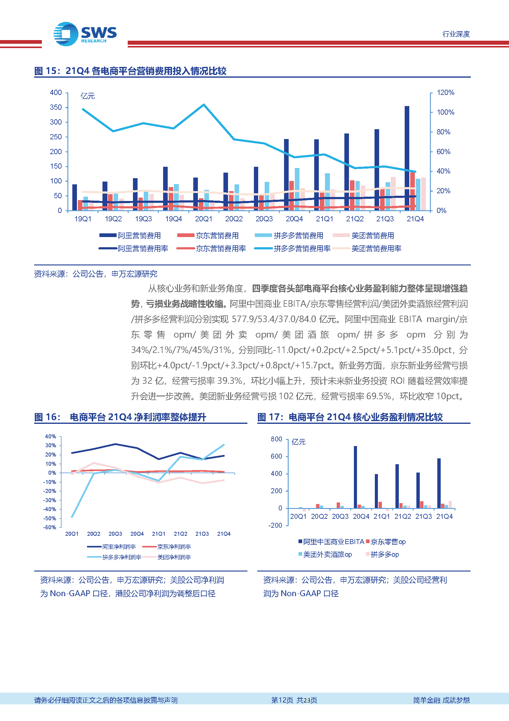 商贸零售行业2021Q4互联网电商业绩总结：效率至上，高质量增长(图12)