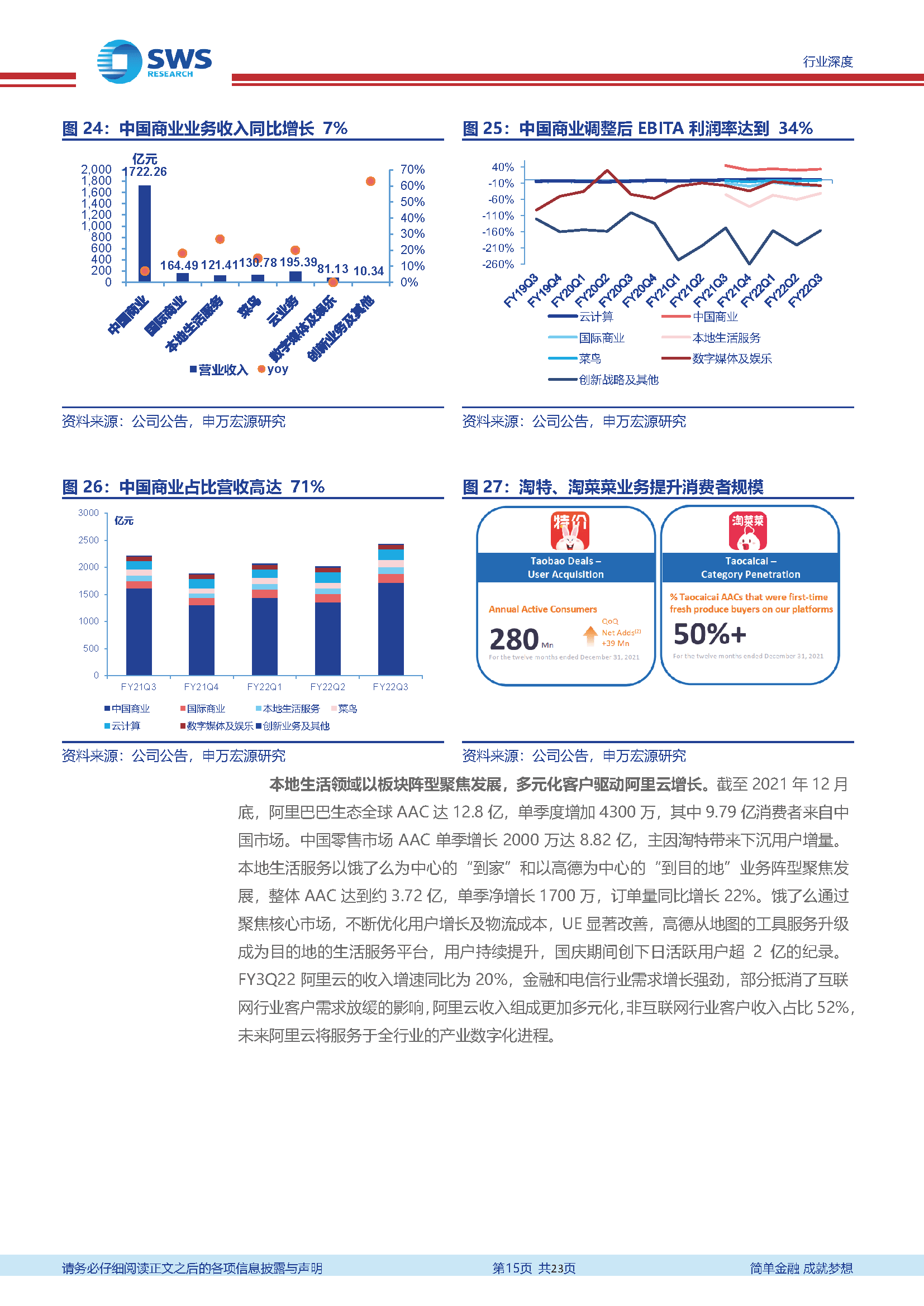 商贸零售行业2021Q4互联网电商业绩总结：效率至上，高质量增长(图15)