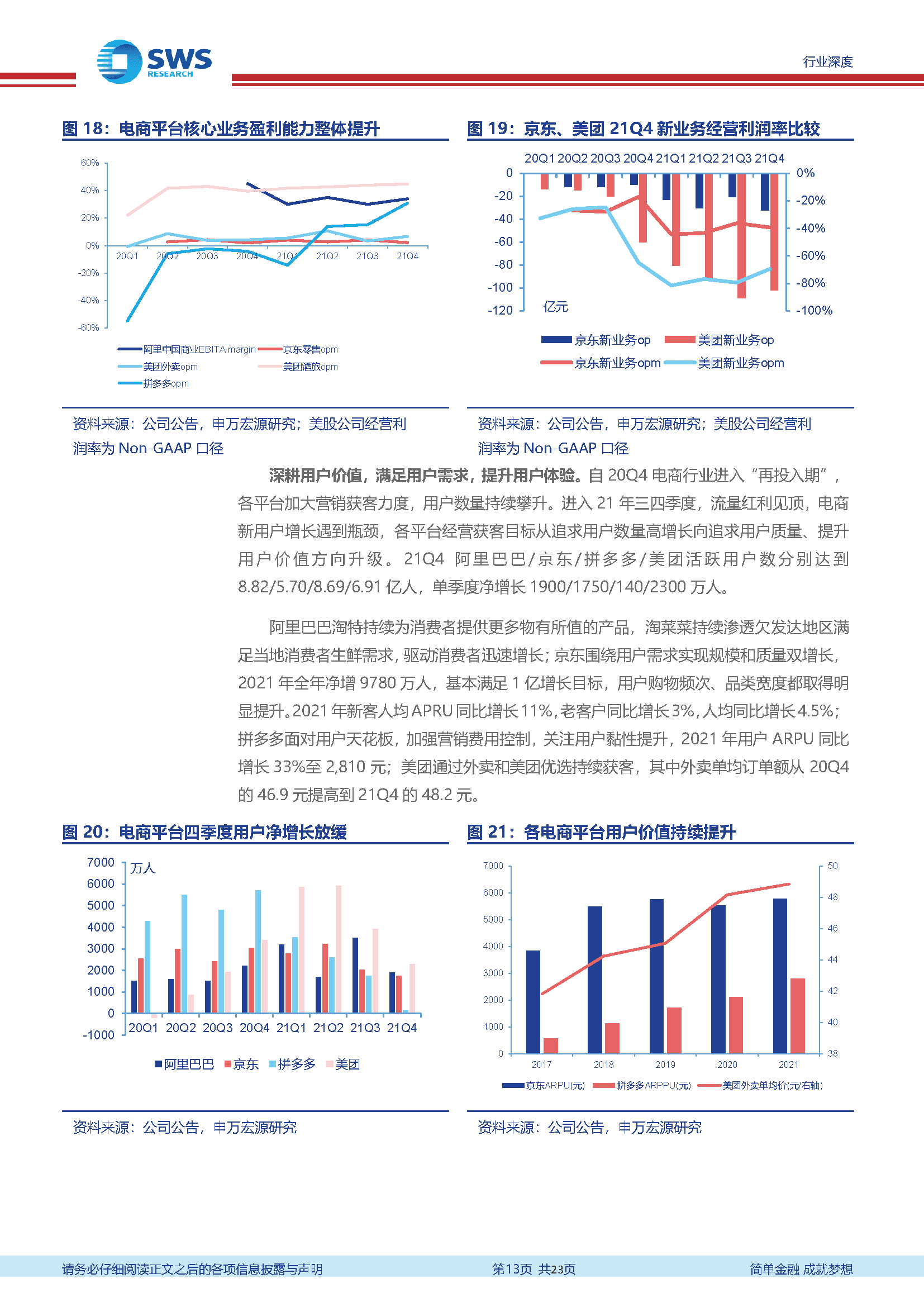 商贸零售行业2021Q4互联网电商业绩总结：效率至上，高质量增长(图13)