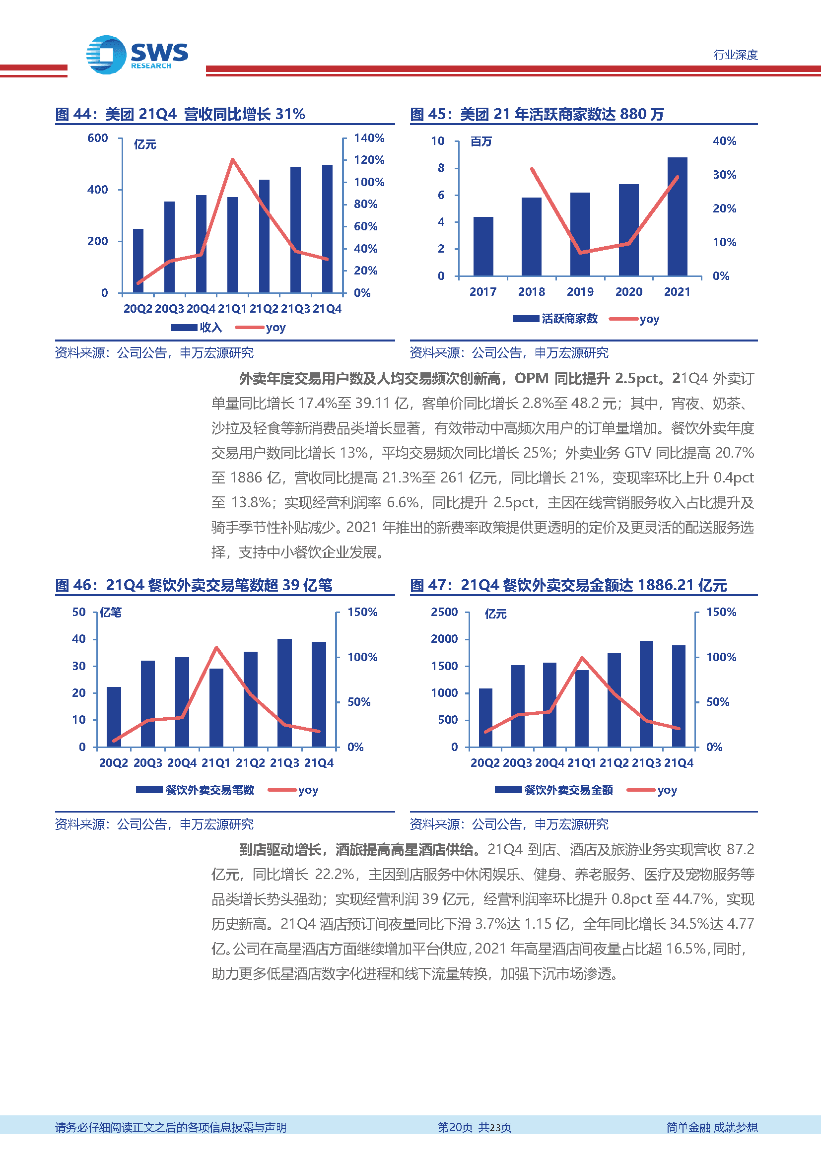 商贸零售行业2021Q4互联网电商业绩总结：效率至上，高质量增长(图20)