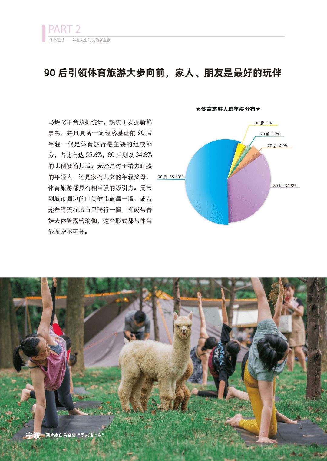 体育旅游主题报告：去运动，去旅行！(图6)