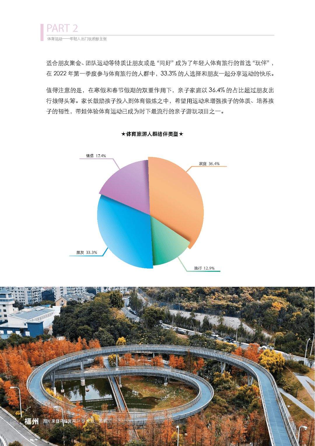 体育旅游主题报告：去运动，去旅行！(图7)