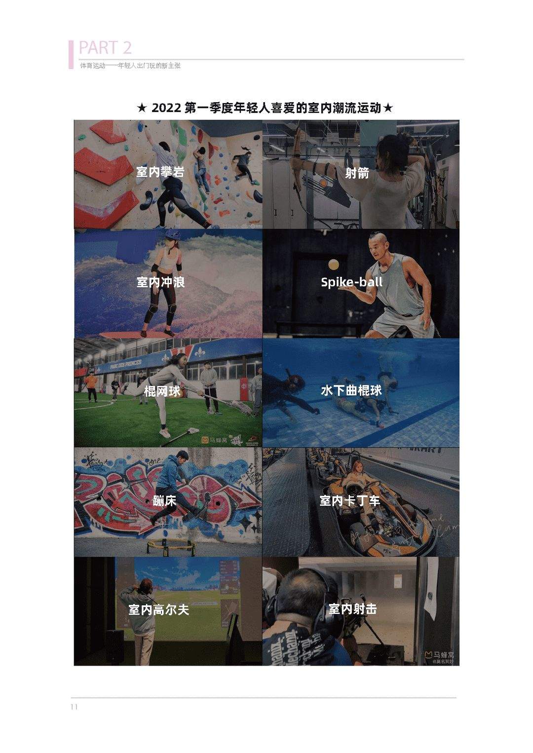 体育旅游主题报告：去运动，去旅行！(图11)