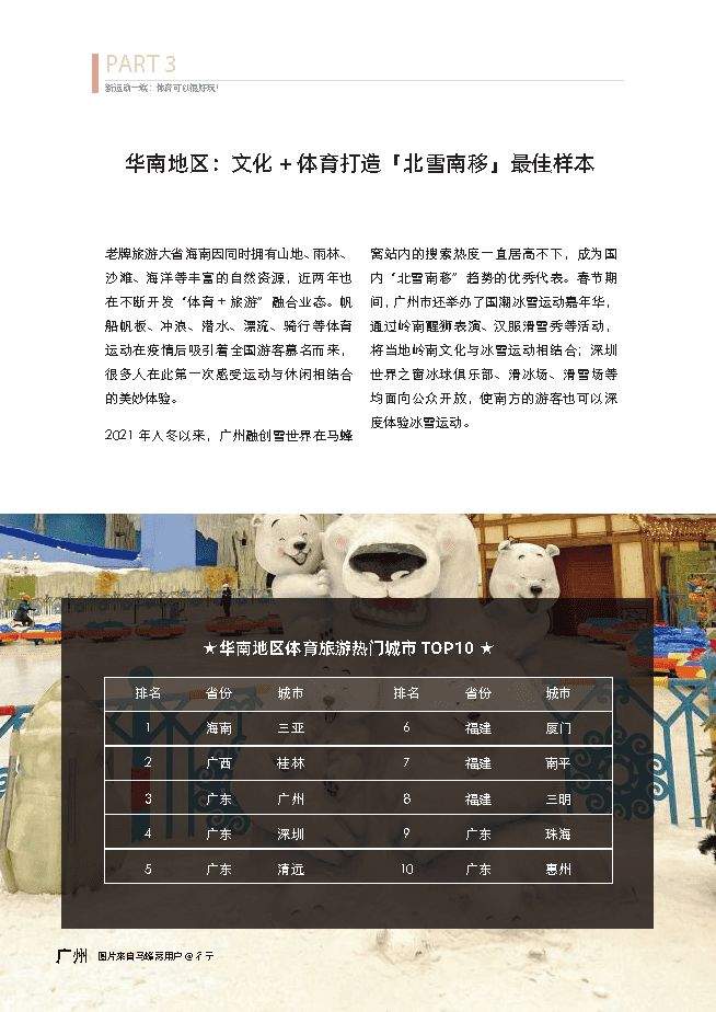 体育旅游主题报告：去运动，去旅行！(图18)