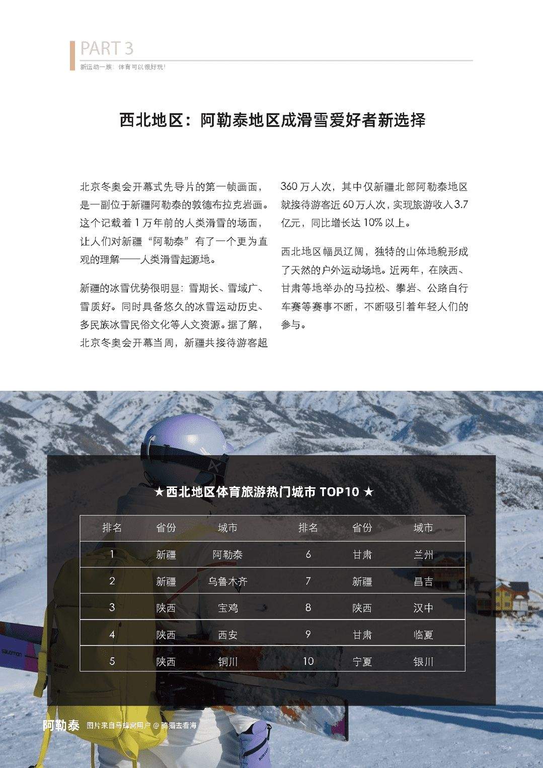 体育旅游主题报告：去运动，去旅行！(图19)