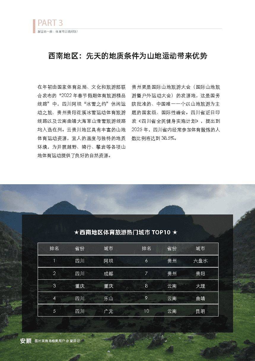 体育旅游主题报告：去运动，去旅行！(图20)