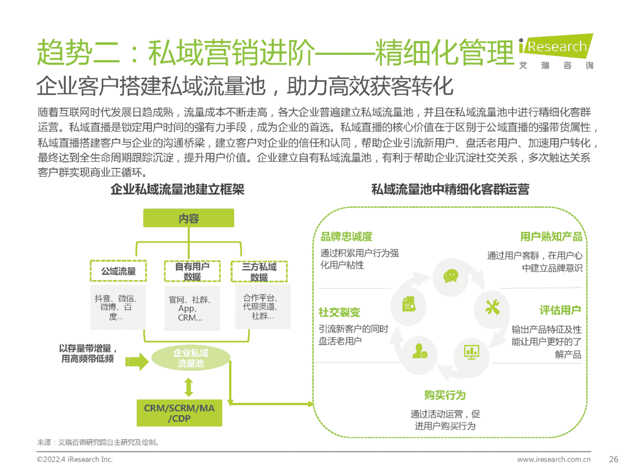 2022年中国企业直播行业发展趋势白皮书(图26)