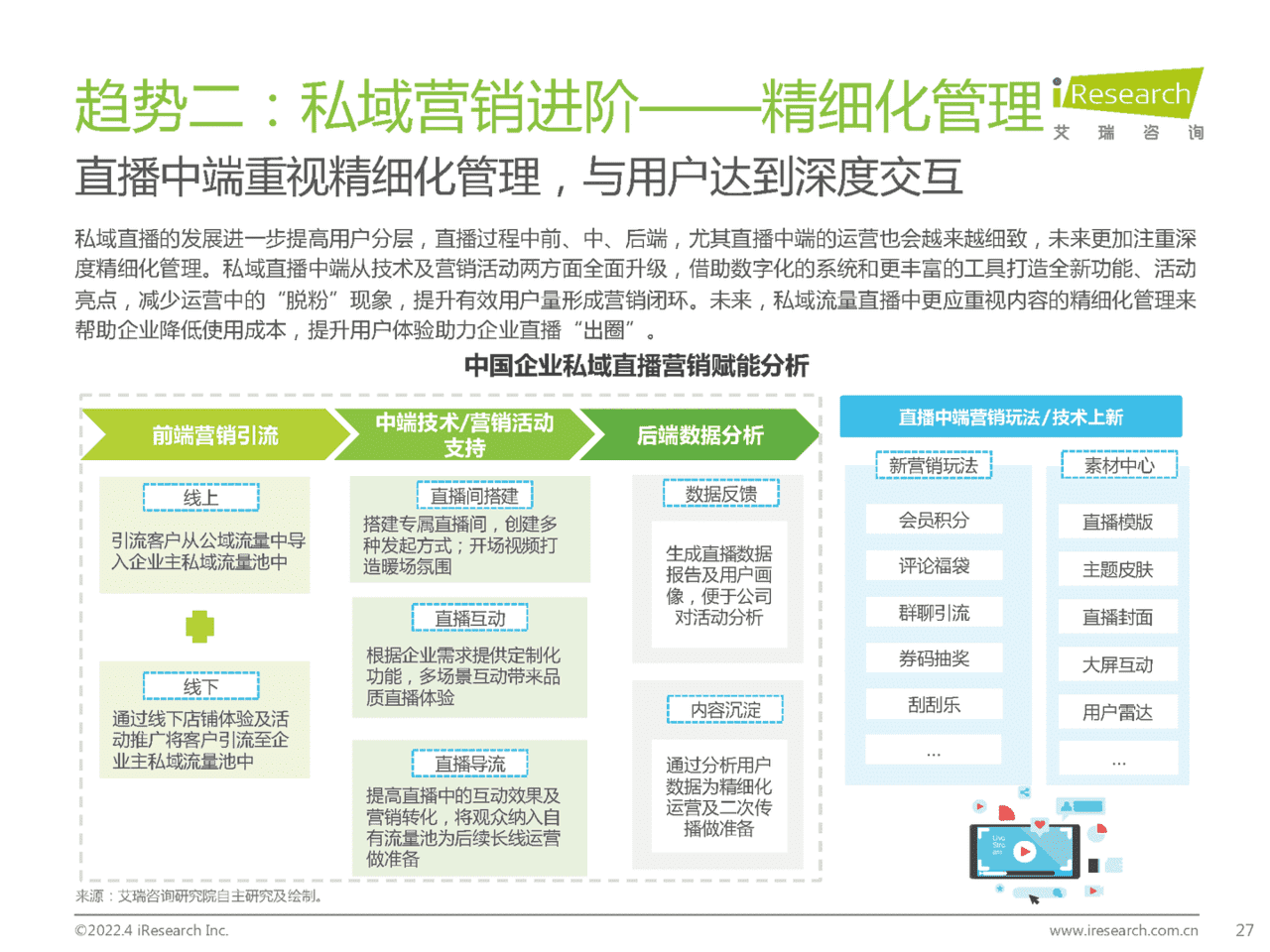 2022年中国企业直播行业发展趋势白皮书(图27)