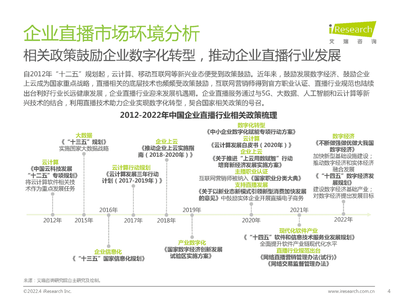 2022年中国企业直播行业发展趋势白皮书(图4)