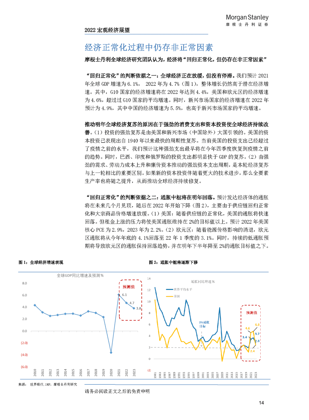 2022 年经济与行业展望——大变局下的中国抉择(图18)