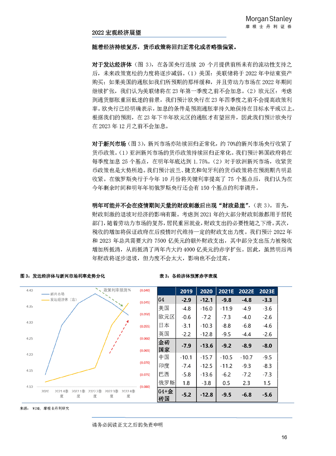 2022 年经济与行业展望——大变局下的中国抉择(图20)