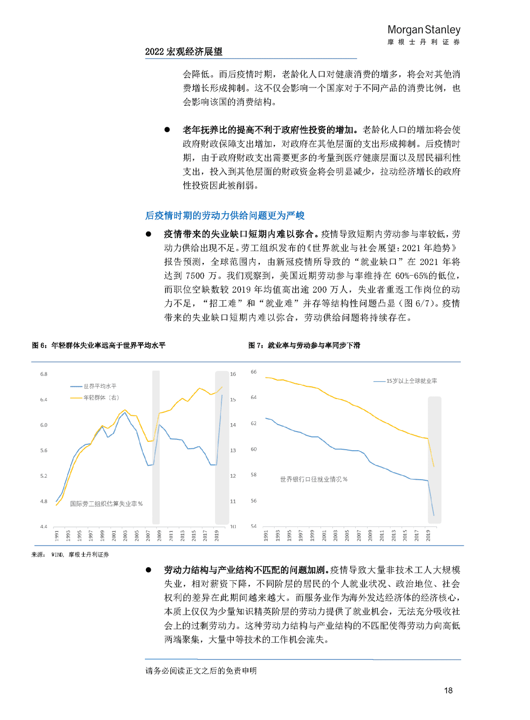 2022 年经济与行业展望——大变局下的中国抉择(图22)