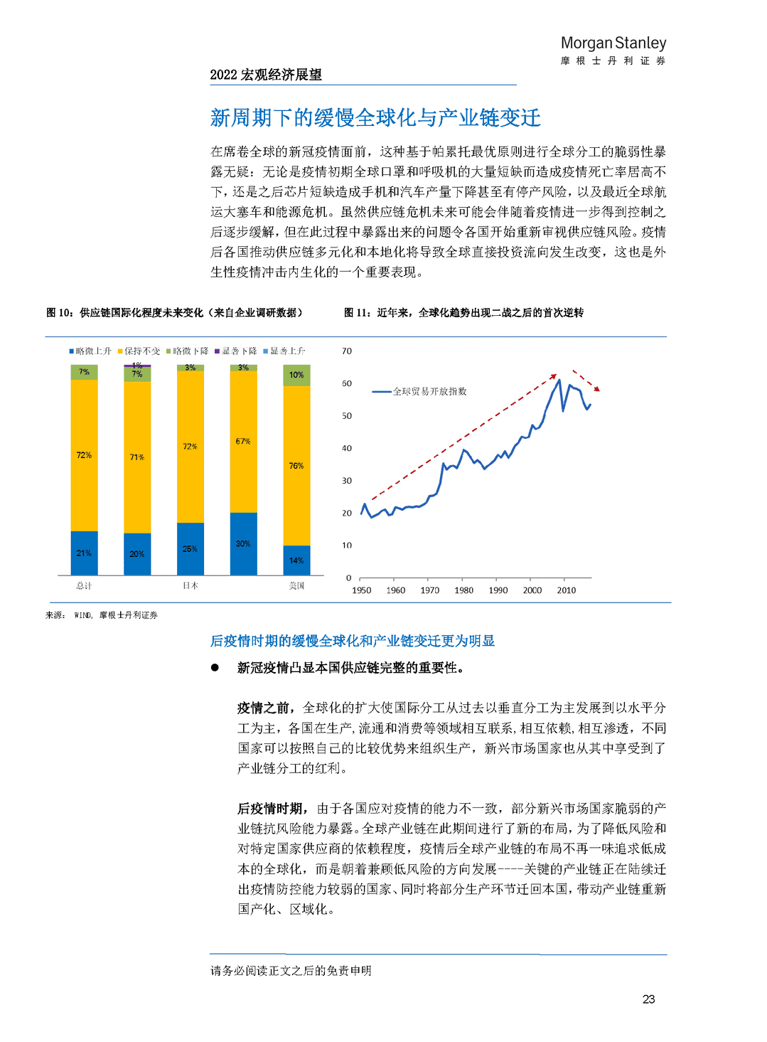 2022 年经济与行业展望——大变局下的中国抉择(图27)