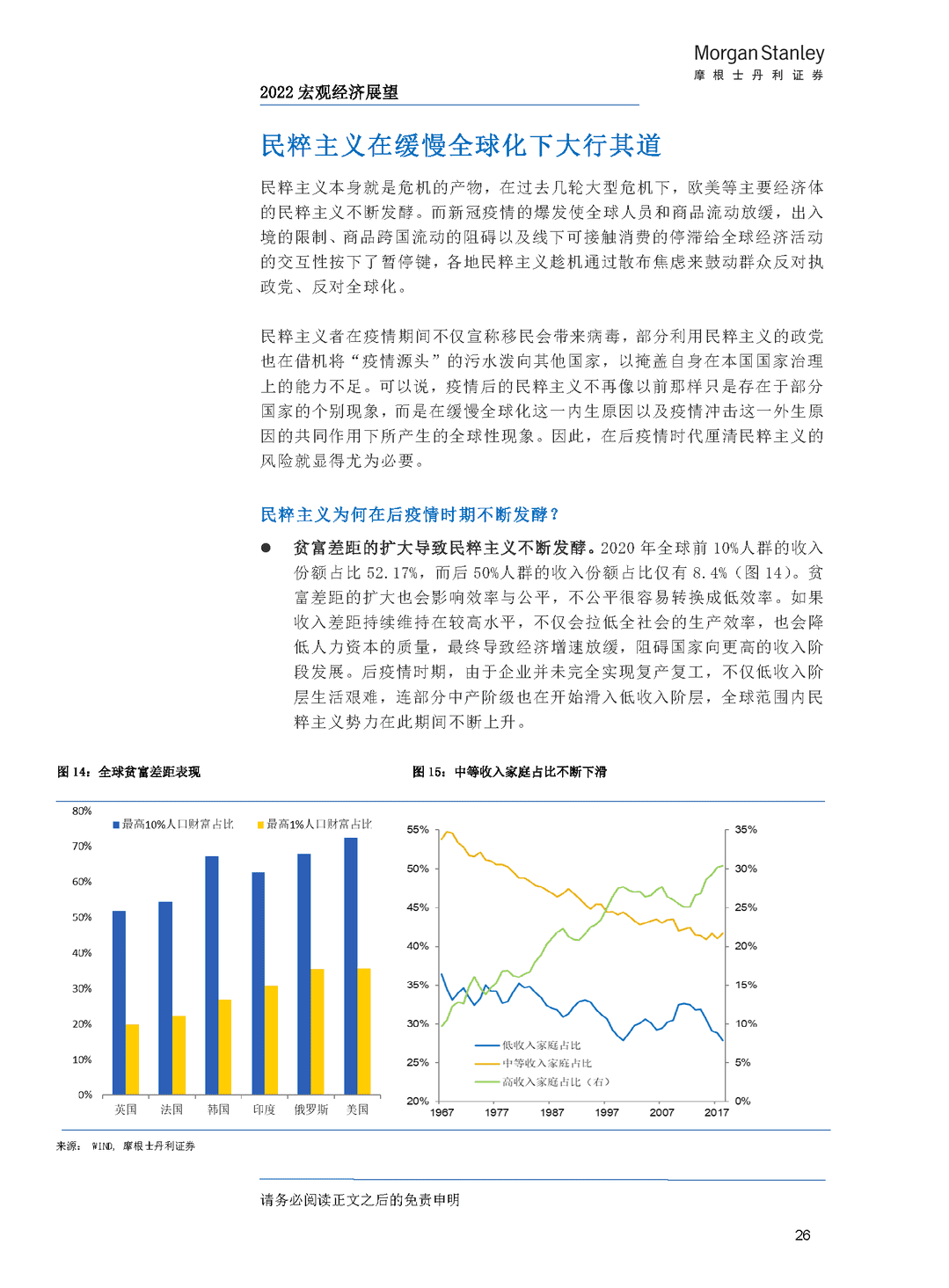 2022 年经济与行业展望——大变局下的中国抉择(图30)