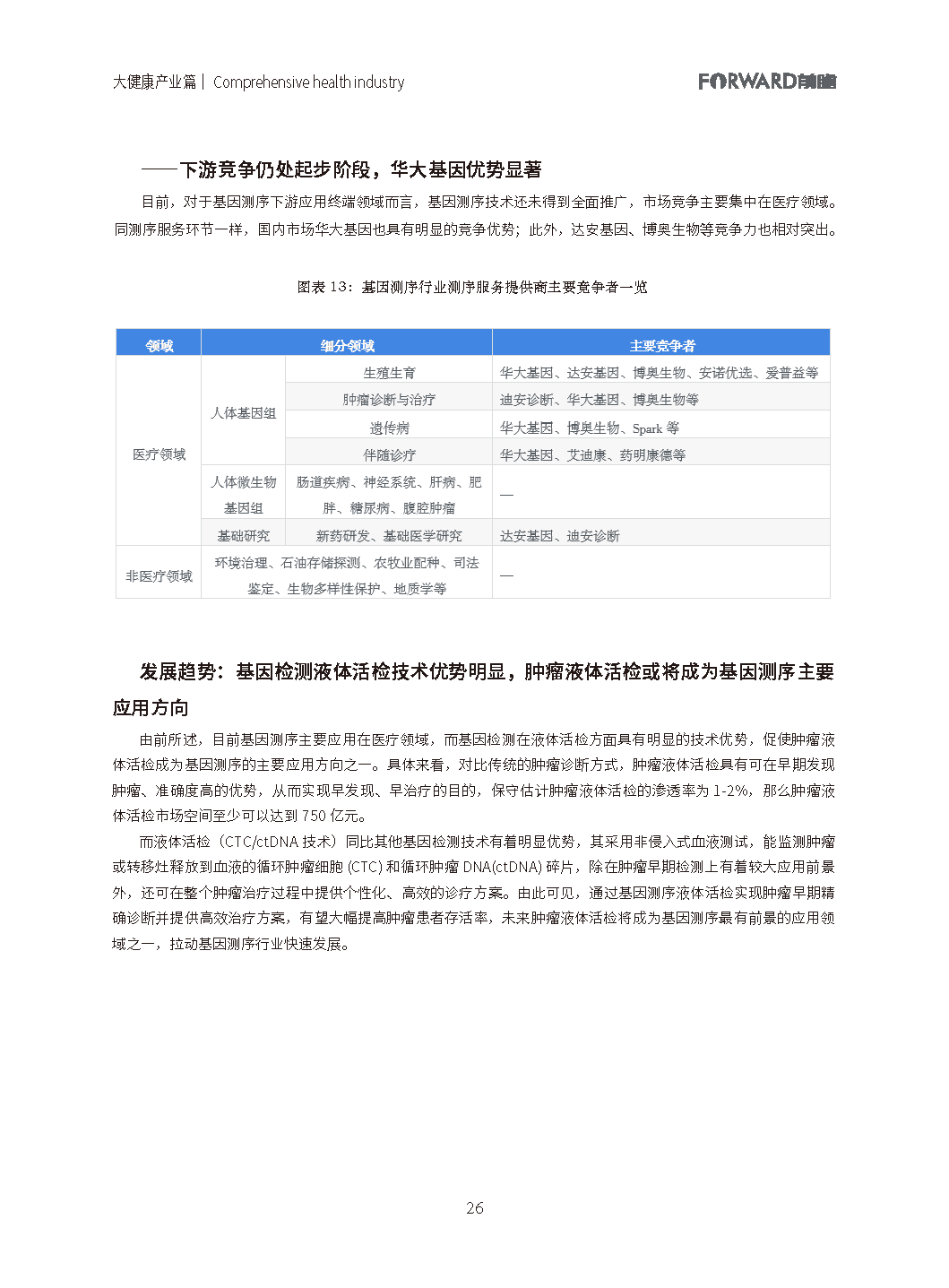 100大行业全景图谱（2021版）(图26)