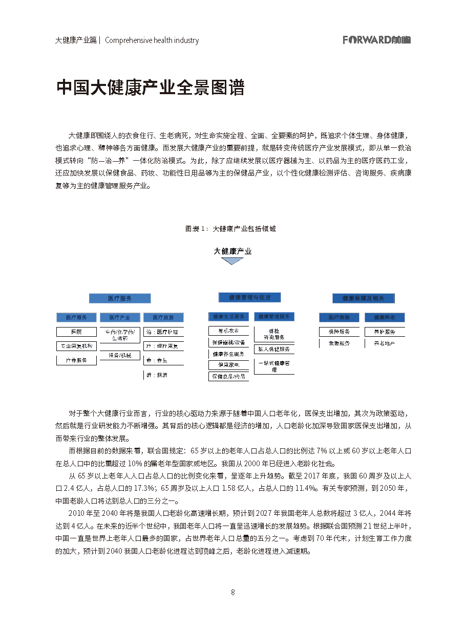 100大行业全景图谱（2021版）(图8)