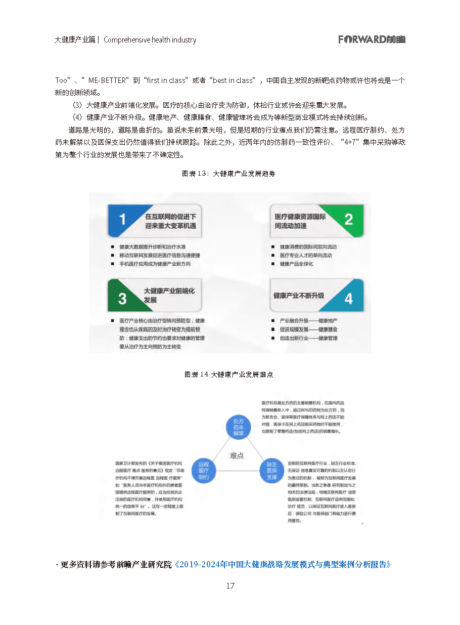 100大行业全景图谱（2021版）(图17)